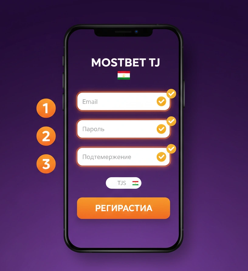 Mostbet регистрация в Таджикистане пошаговая инструкция для новых игроков
